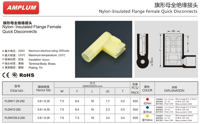 旗形母全绝缘接头.jpg 旗形母全绝缘接头.jpg