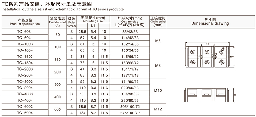 TC大电流端子排.jpg TC大电流端子排.jpg