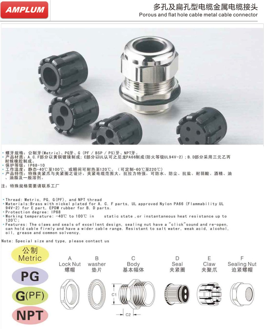 多孔及扁孔型电缆金属电缆接头.jpg 多孔及扁孔型电缆金属电缆接头.jpg