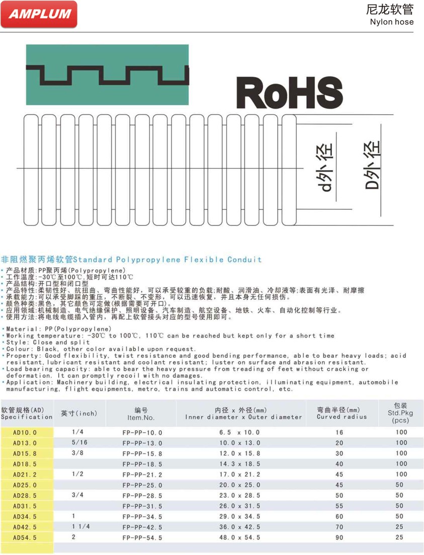 尼龙软管.jpg 尼龙软管.jpg