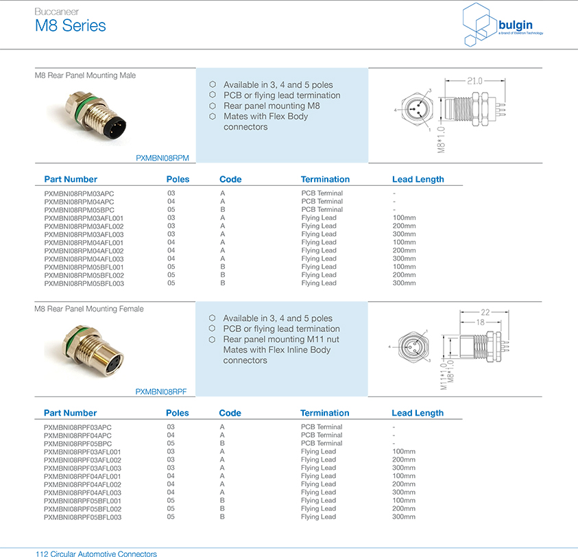M8型3芯母头面板式选型