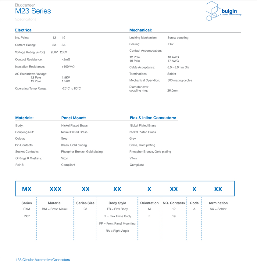M23 连接器母头组装式选型 M23 连接器母头组装式选型