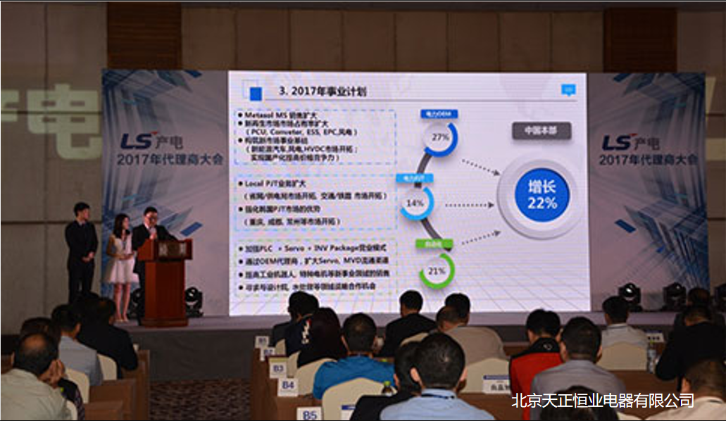 LS产电 代理商 大会 天正恒业