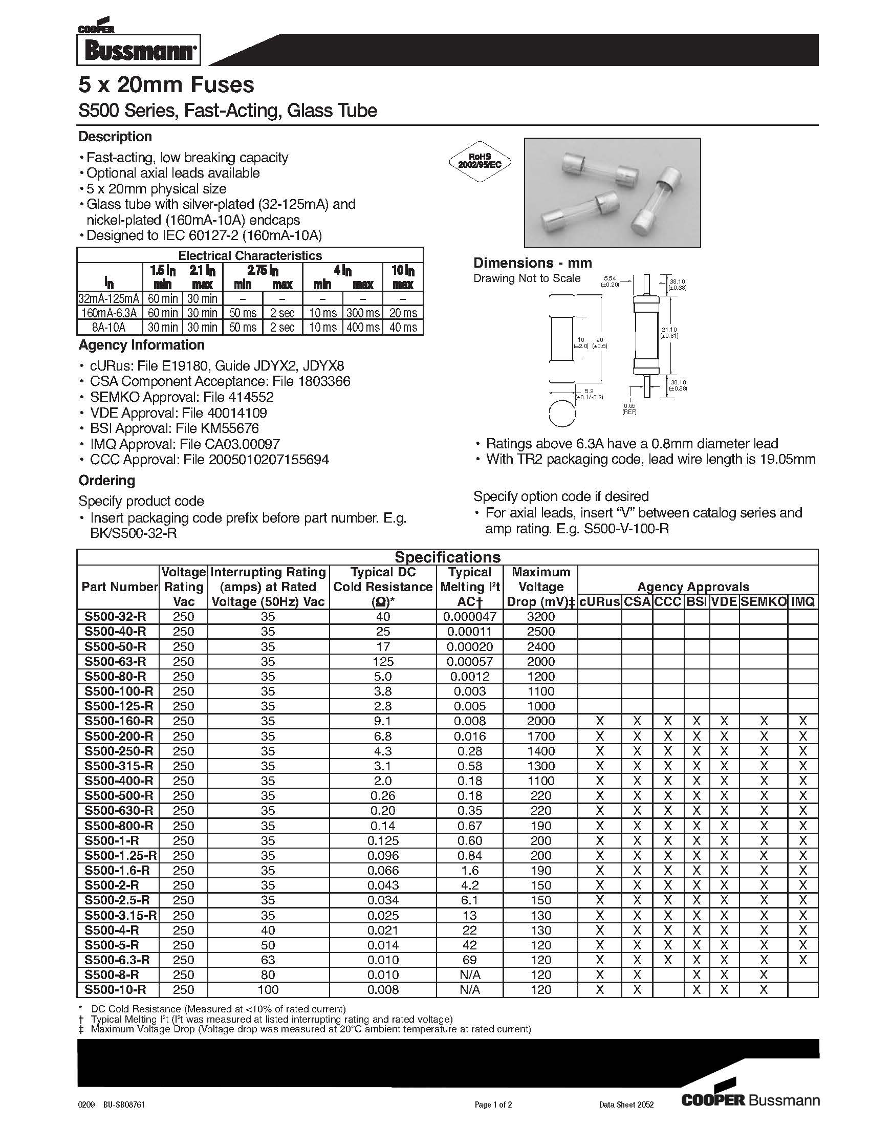 S500系列 5*20保险丝规格、尺寸.jpg