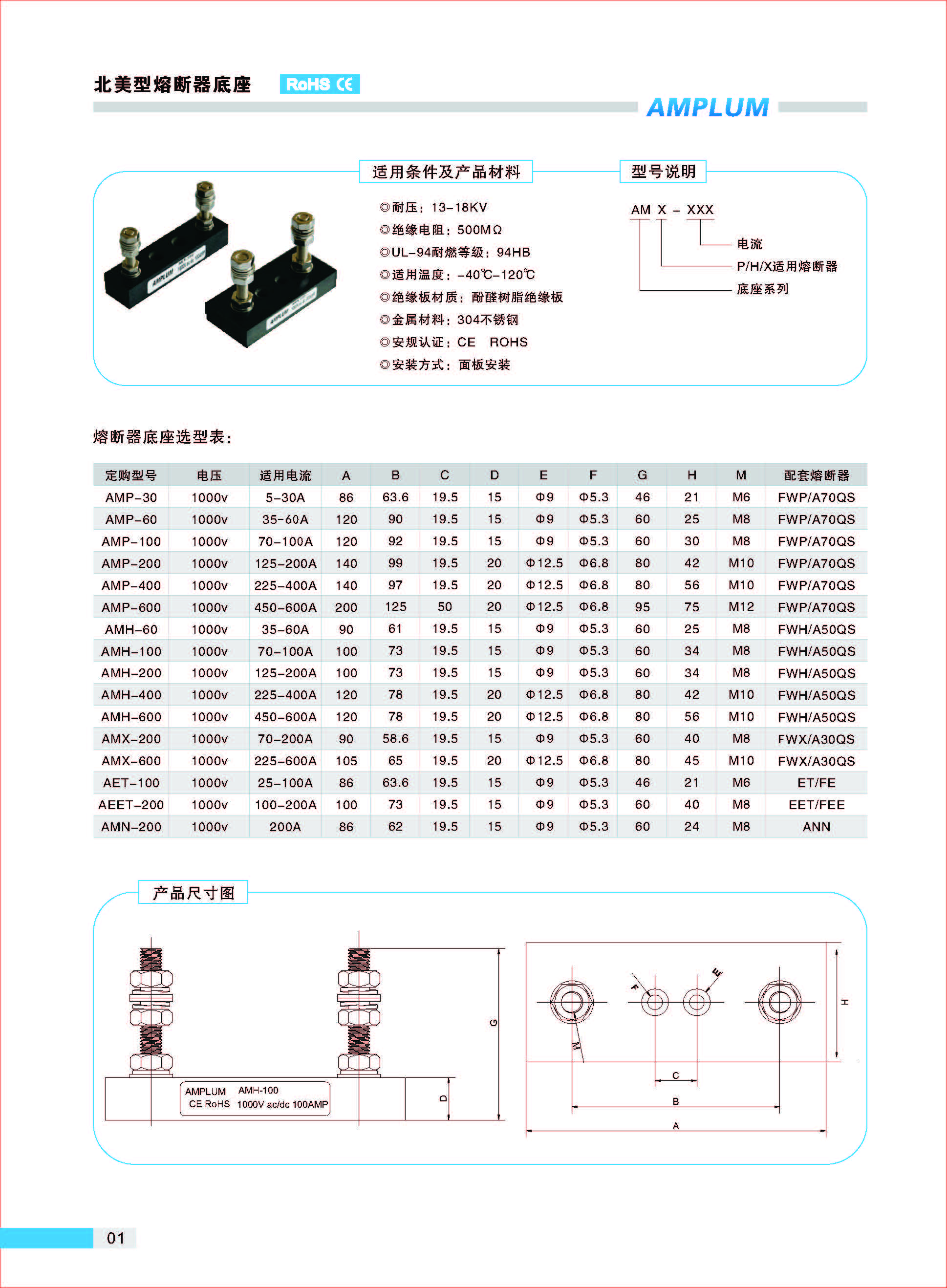 AMP-30固定式熔断器底座的适用条件、型号说明.jpg
