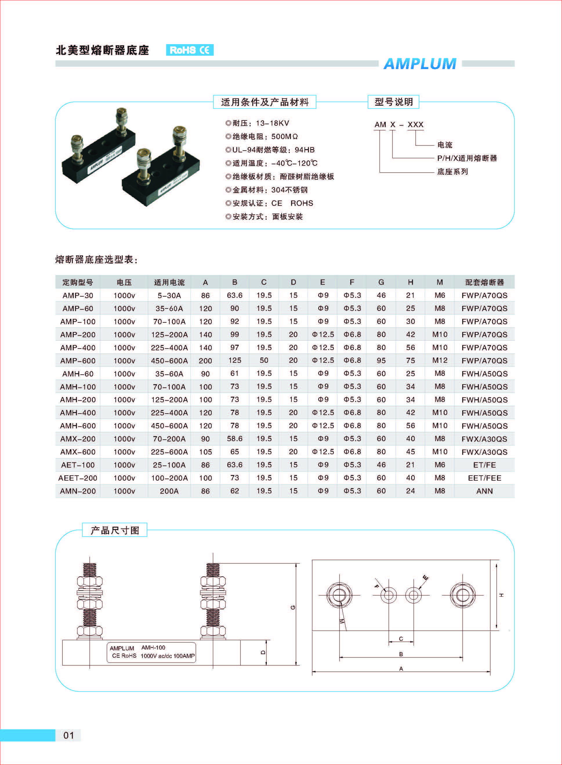 AMP-400固定式熔断器底座适用条件、规格尺寸.jpg
