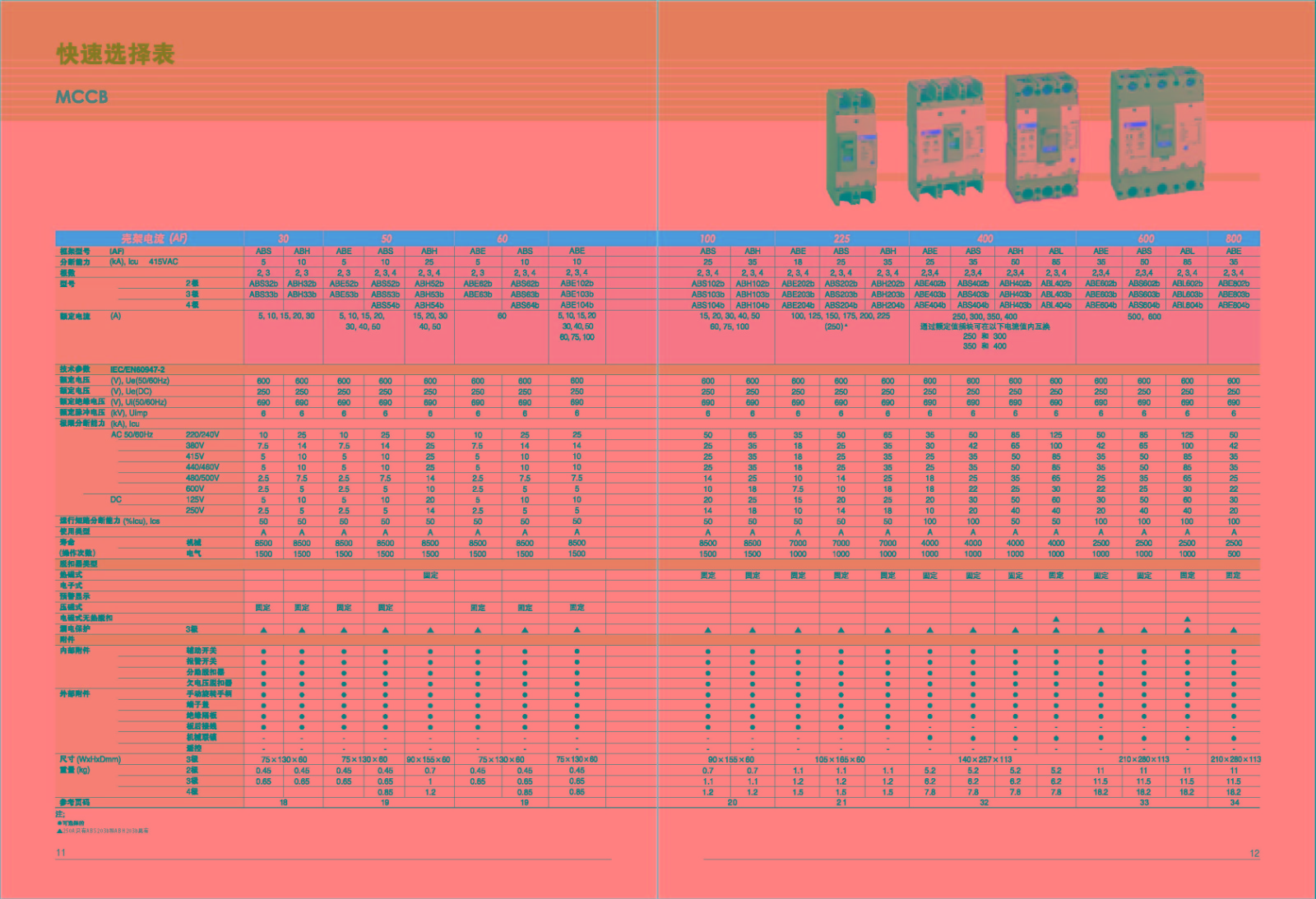马达塑断路器选型图