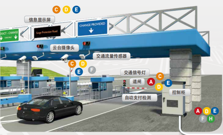 citel浪涌?；て? width=